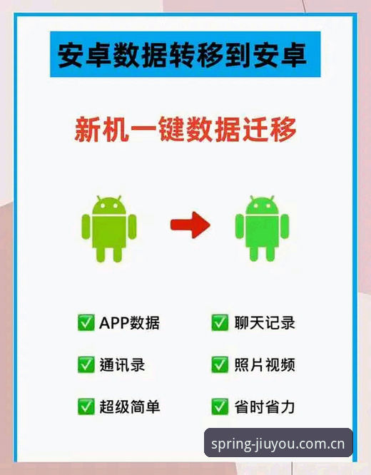 九游APP 九游APP春创版安装全教程:从旧版迁移到新设备适配,我只说实操干货